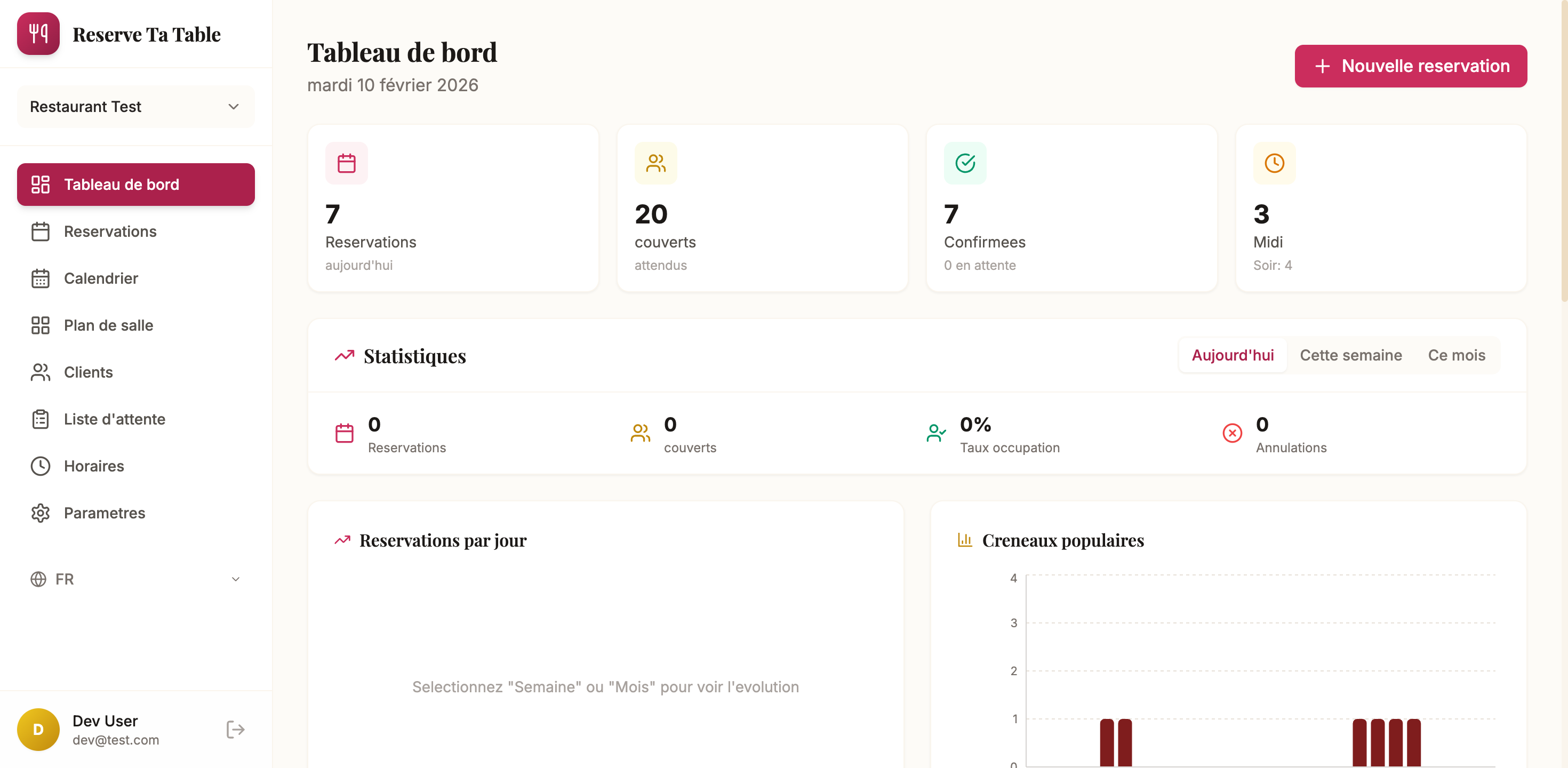 Dashboard Reserve Ta Table